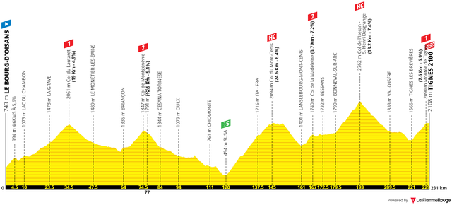 Stage 09.png