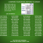 5303918202 Models