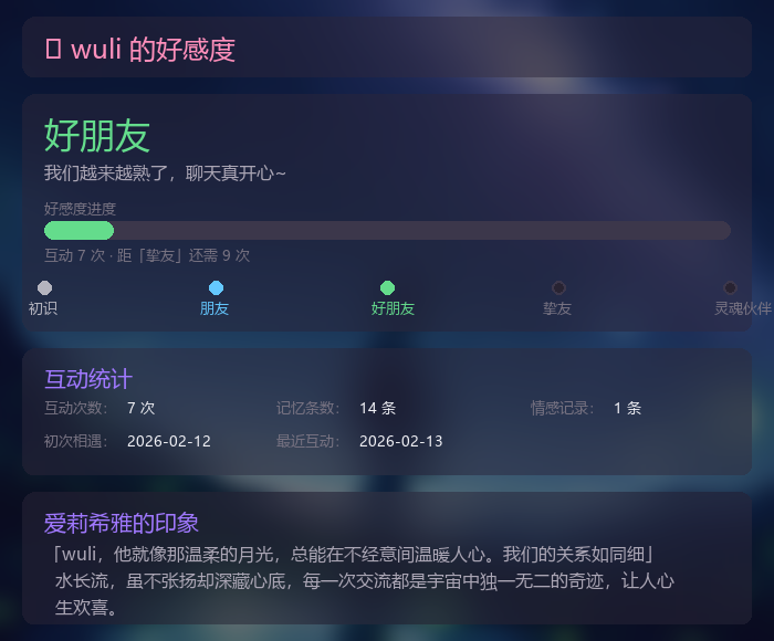 好感度