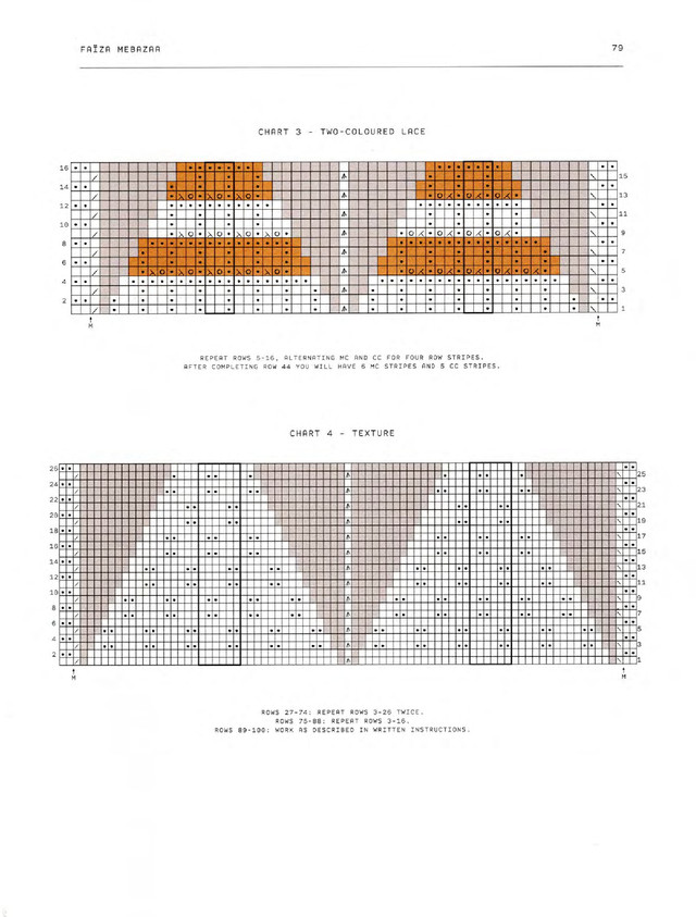 Laine-52-Weeks-of-Shawls-2022-81