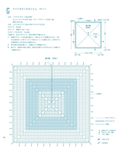 0050