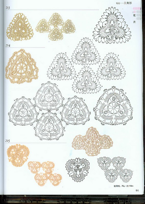 91