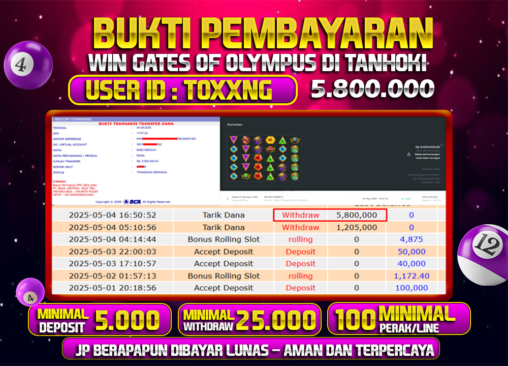 TANHOKI JACKPOT SLOT GATES OF OLYMPUS Rp 5.800.000,- LUNAS