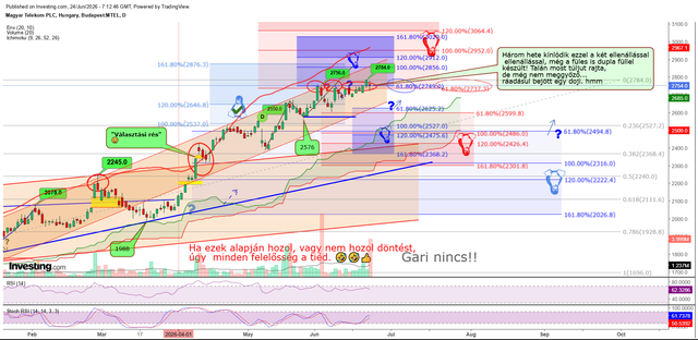 mtel20260623Dd.png