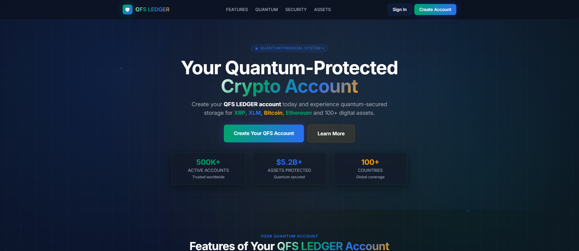 Forensic screenshot of [REDACTED].qfs-ledger.us showing the phishing page layout