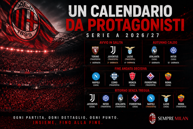 calendario milan
