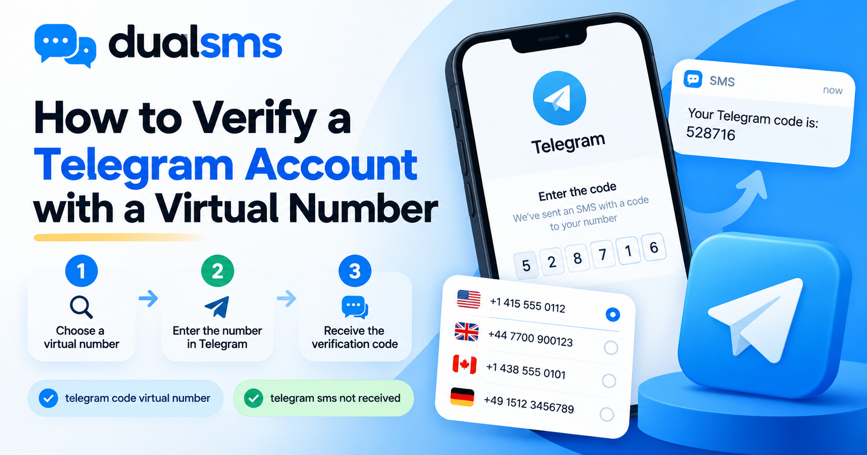 How to Verify Telegram with Virtual Number for SMS Code
