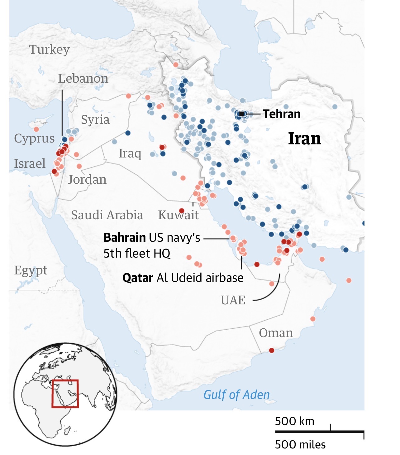 Russia and Iran