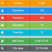 stats1502