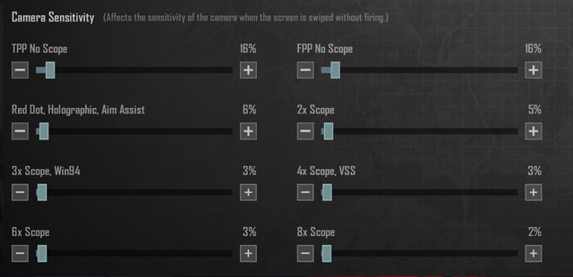 sens
