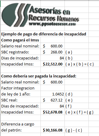 maternidad