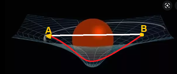 space-time-2.png