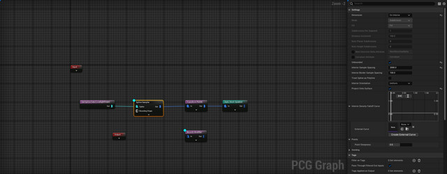 Pcg-Settings