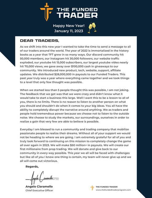 TFT-New-Years-2023