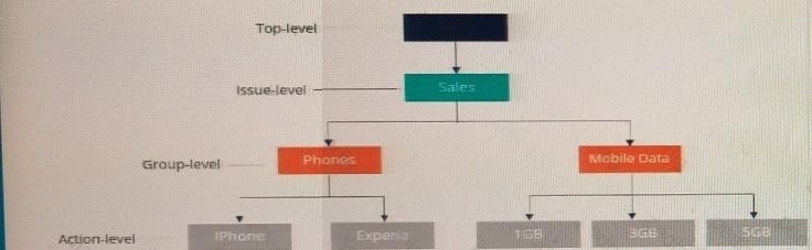 PEGAPCDC87-V1-page77-image22