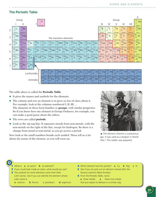 32 Complete IGCSE Chemistry