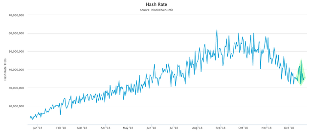 hash-rate-diamond