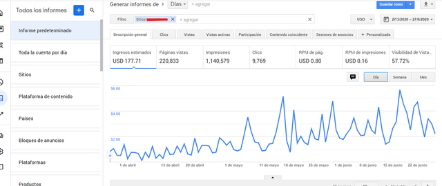 ADSENSE-3-MESES