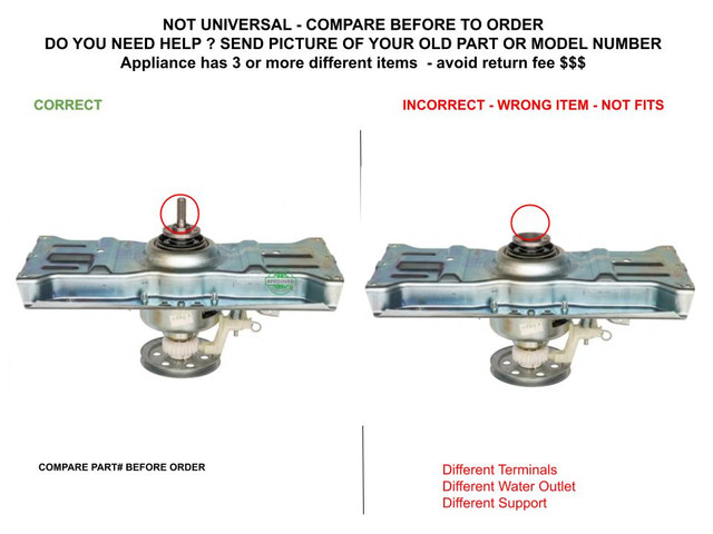 W11665996 TEMPLATE CORRECT INCORRECT.jpg