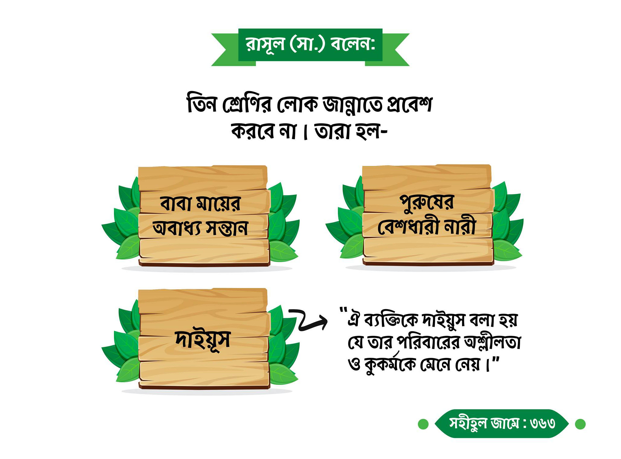 তিন শেণ্রী, জান্নাত, বাবা মায়ের অবাধ্য সন্তান, বেপর্দা নারী, দাইয়ুস, পুরুষ