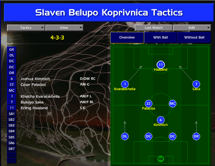 AJ (Slaven Belupo Koprivnica) - Championship Manager 2001/2002 Forums