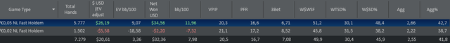 stats0719.png