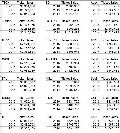 TICKET SALES 1.jpg
