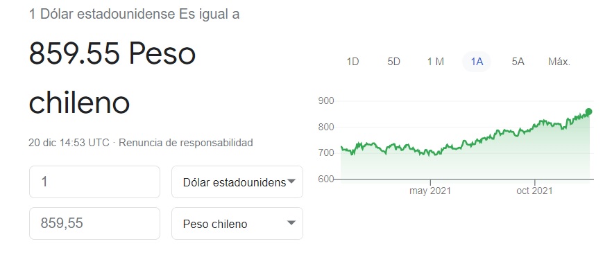 dolar-hoy.jpg