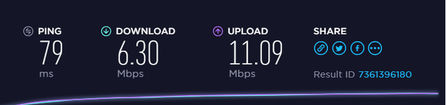 speed