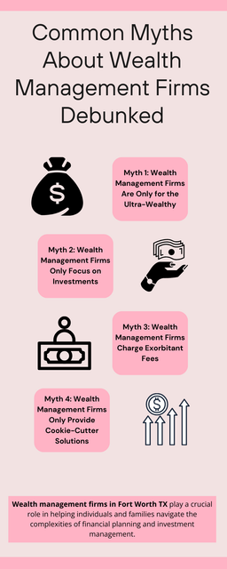 In the world of finance, wealth management firms play a vital role in helping individuals and families achieve their financial goals. However, misconceptions and myths about these firms can sometimes cloud people's perceptions and prevent them from seeking professional assistance. To know more visit here  https://www.alignedwealthadv.com/