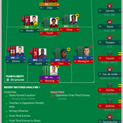 Tactic