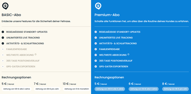 Subscription Image