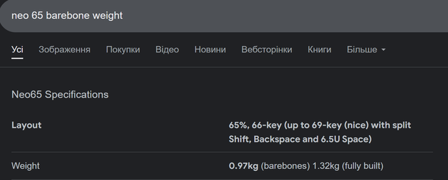 Зображення