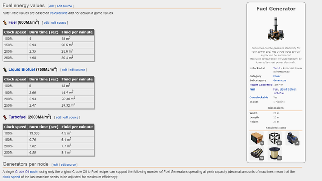 p1. Satisfactory official wiki.png
