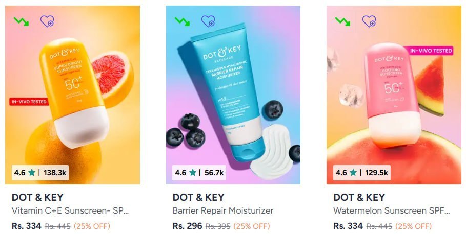Dot N Key – Lowest Price Get 70% OFF Today
