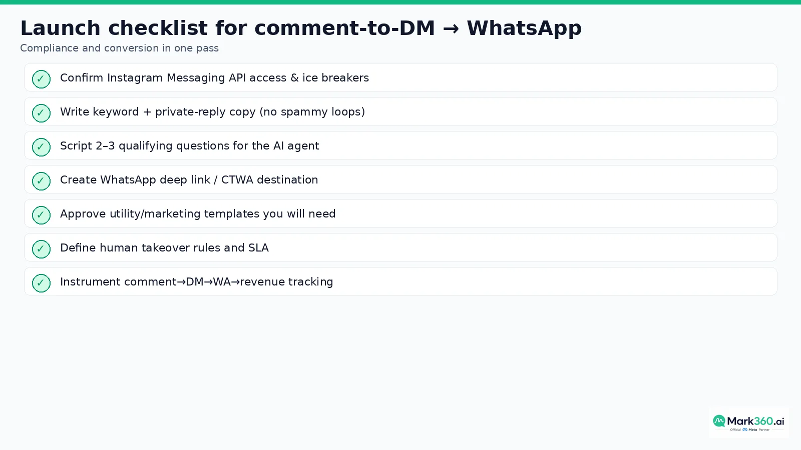 Launch checklist for comment-to-DM to WhatsApp