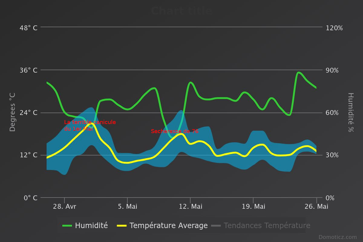 https://i.ibb.co/VW7cgCjN/chart.jpg