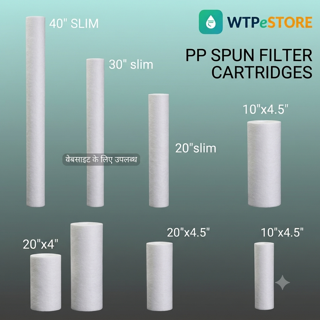 PP spun cartridge filters