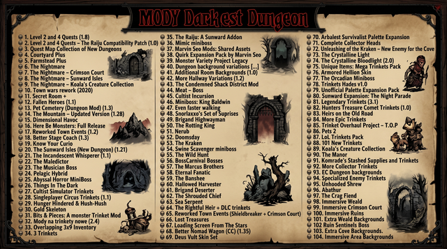 Lista modów