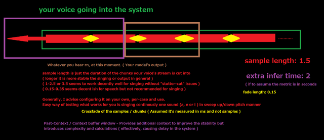 Real-Time-Inference-Conversion-Graph-by-Codename-0