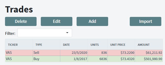 Vas Examples Alternative of SHARESIGHT and NAVEXA - Investing
