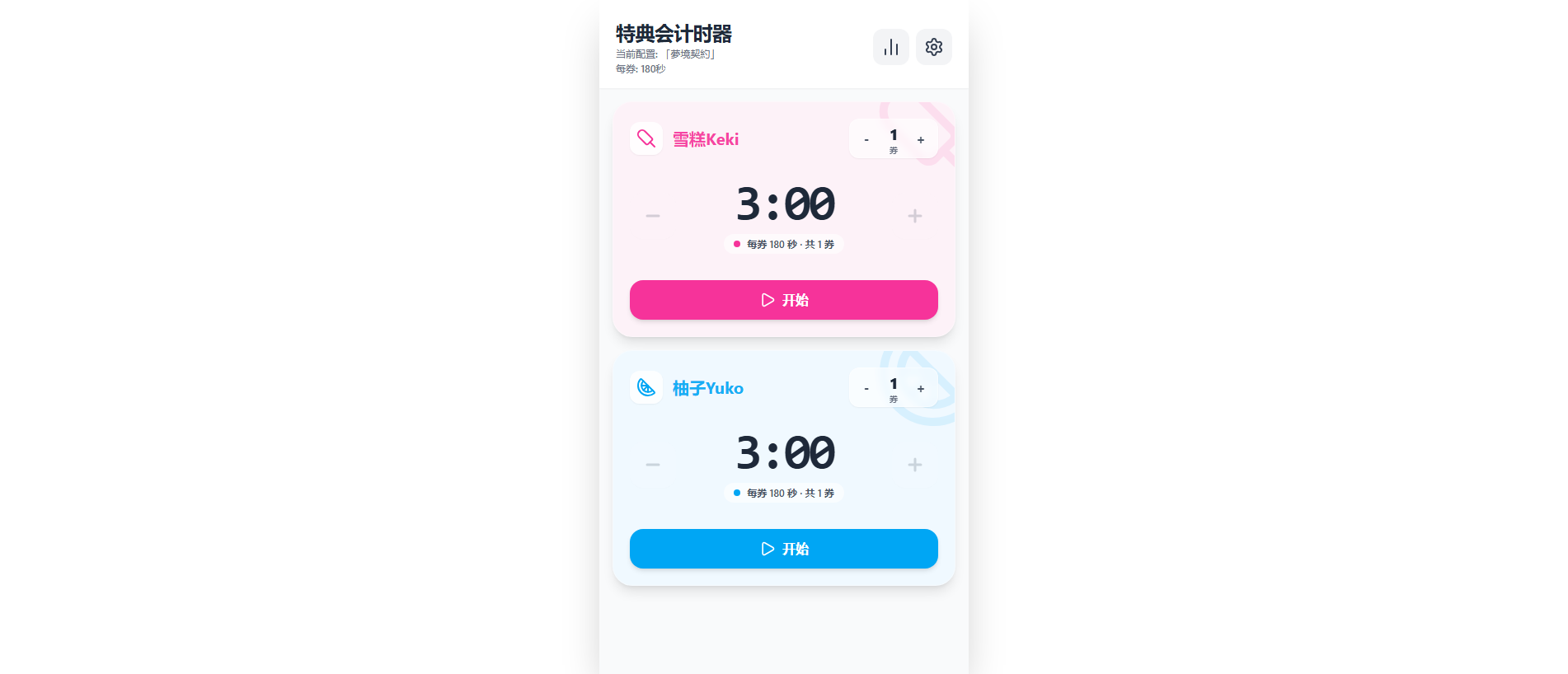 Stored capture of dreamland-bond-timer.pages.dev