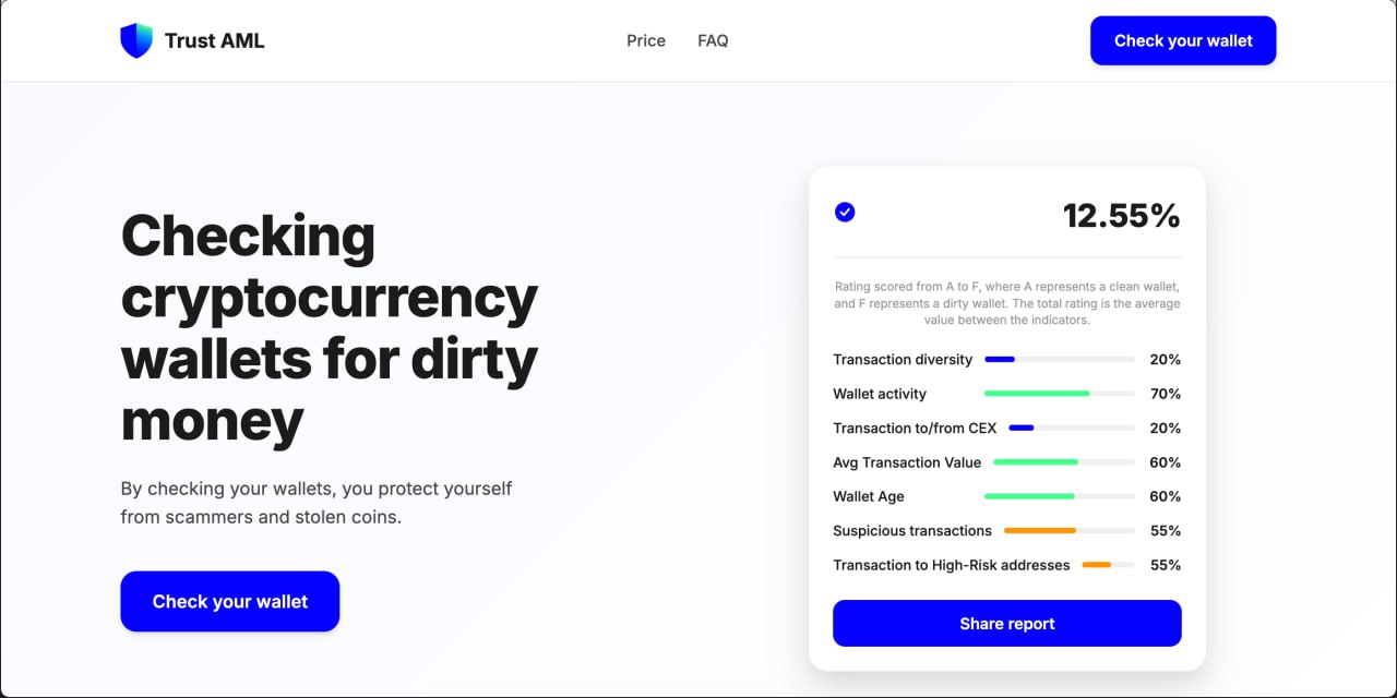 Phishing Design 2