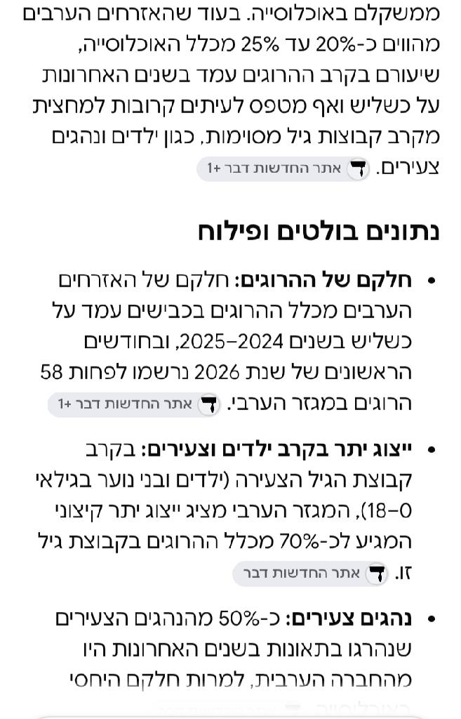 תמונת סיקור