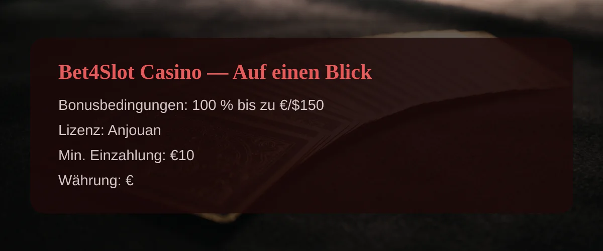 Bet4Slot Casino — Auf einen Blick