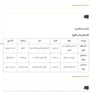 الهداية