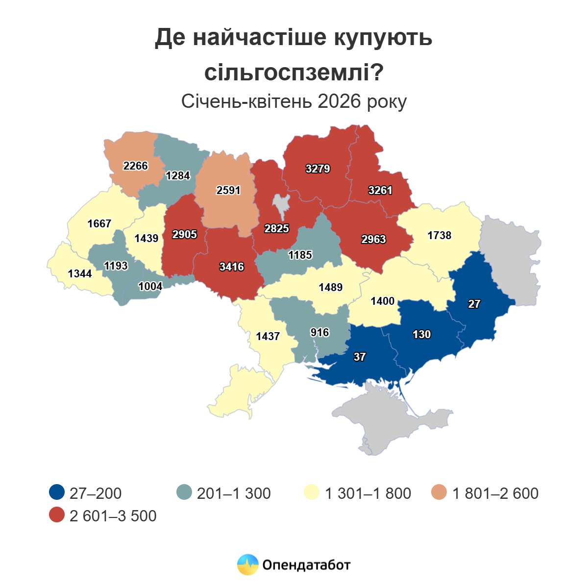 Земля в Україні за рік здорожчала на третину: в середньому 75,1 тис. грн за гектар