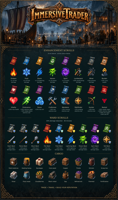 items-all