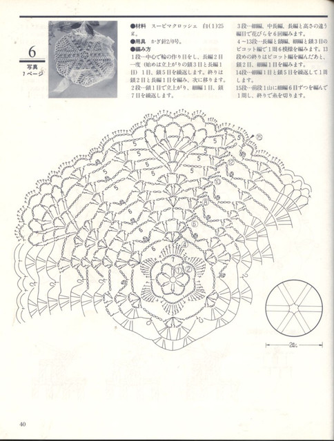 40