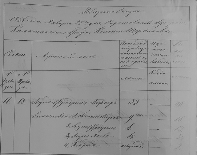 1869 haffner
